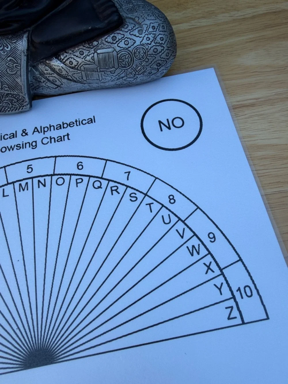 Reiki Infused 7 Chakra Orgonite Dowsing/Divination Pendulum with Chart & Guide - Picture 13 of 16